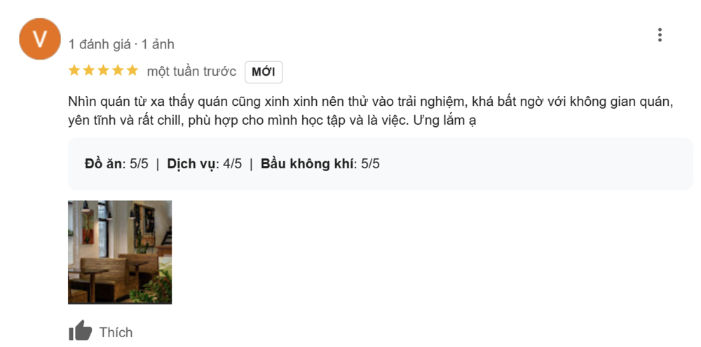 Khám Phá Top 10+ Quán Cafe Quán Thánh Lý Tưởng cho Hẹn Hò, Làm Việc và Thư Giãn 10 Nội thất quán cà phê với bàn gỗ, ghế và trang trí tường, tạo không gian ấm cúng và yên tĩnh.