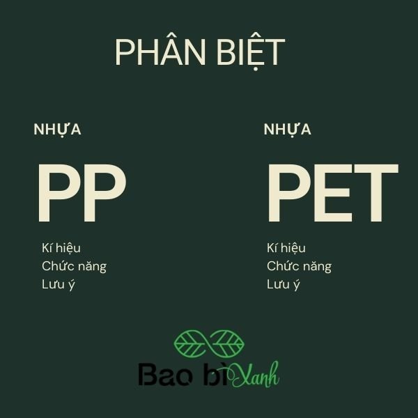 phan biet nhua pp nhua pet 1