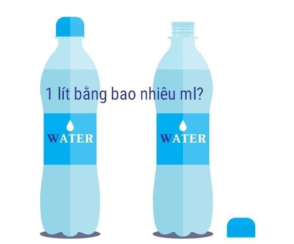 1-lit-bang-nhieu-ml_e3e892221a6c48e59ada938ad99c07c7_grande Hình ảnh hai chai nước và một nắp chai với câu hỏi "1 lít bằng bao nhiêu ml?"